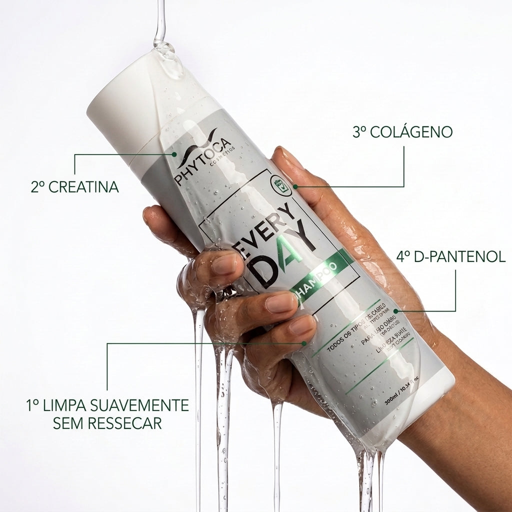 Kit Every Day Shampoo, Condicionador e Máscara (3 produtos)