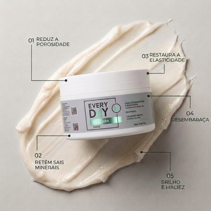 Kit Every Day Shampoo, Condicionador e Máscara (3 produtos)